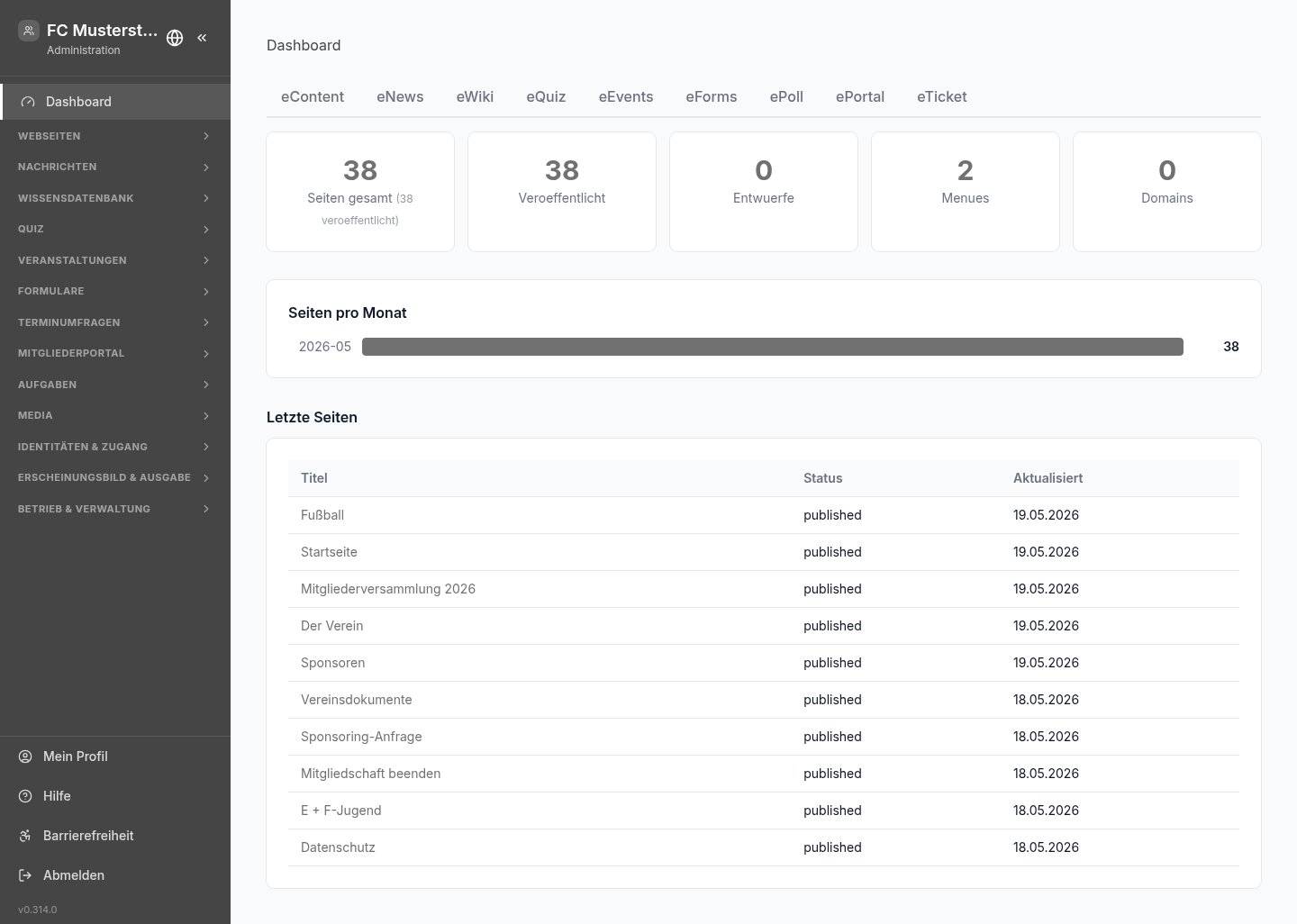 Admin Dashboard – FC Musterstadt